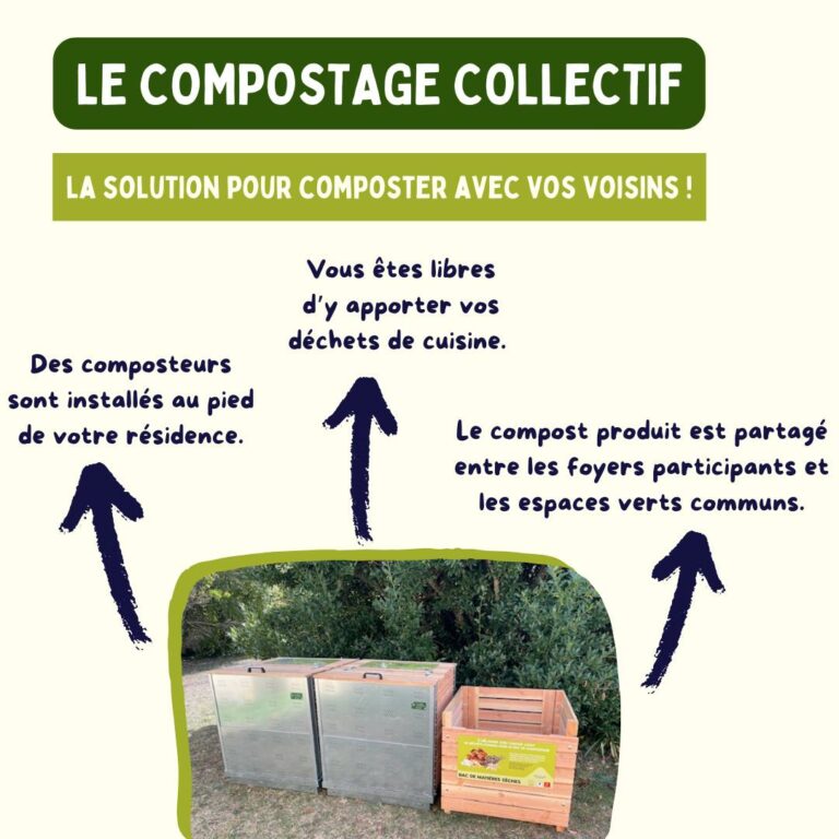 Lire la suite à propos de l’article Najac se lance et expérimente le compostage collectif